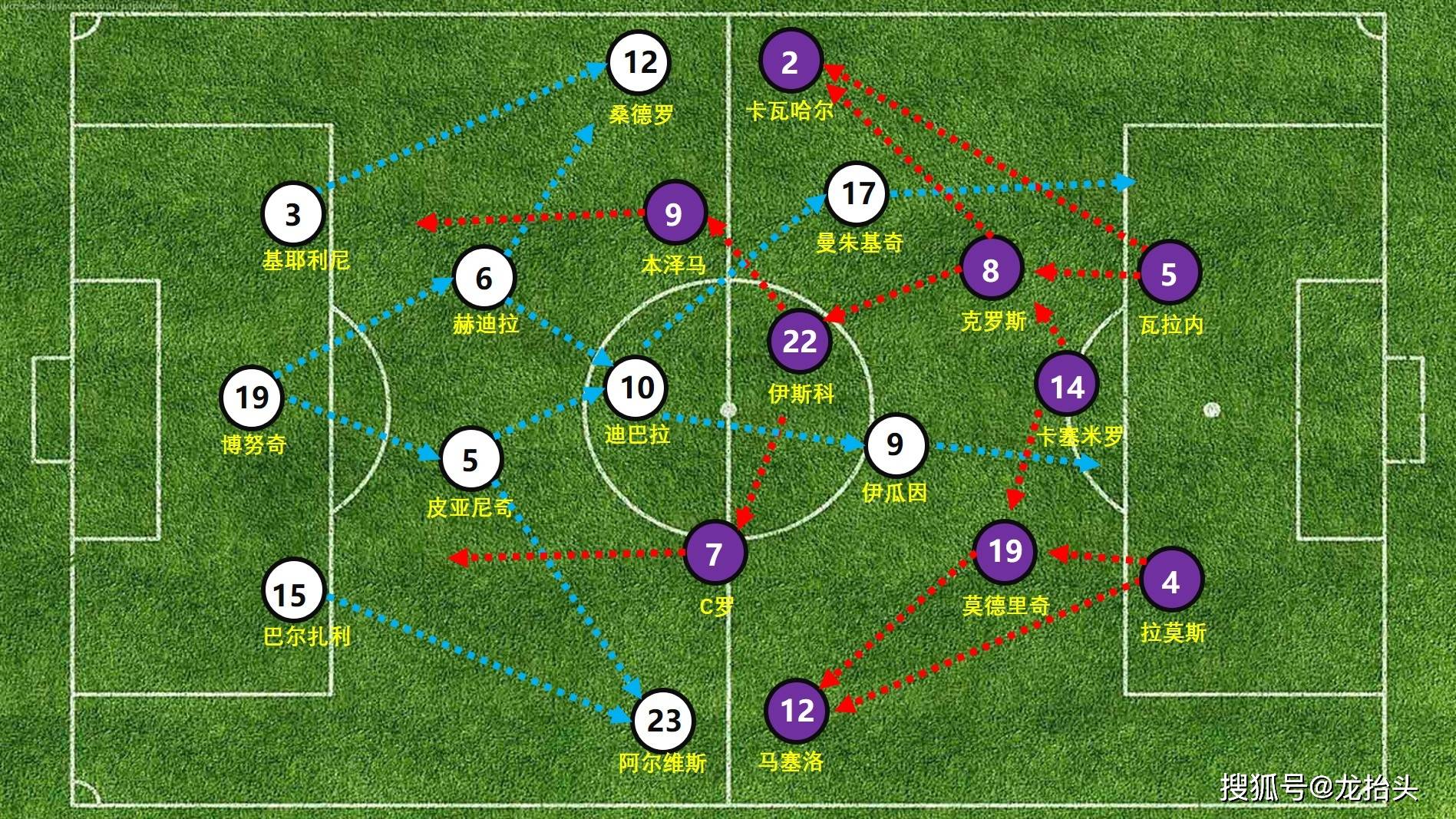 PG娱乐平台 -风云突变皇家马德里加时末段强势反弹，法国杯版图或变，更衣室稳定，身体对抗强度拉满的简单介绍