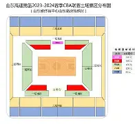 PG电子入口 -关于山东男篮迎CBA常规赛关键赛；集结日队长鼓劲；更衣室稳定；赛季目标并未改变的信息